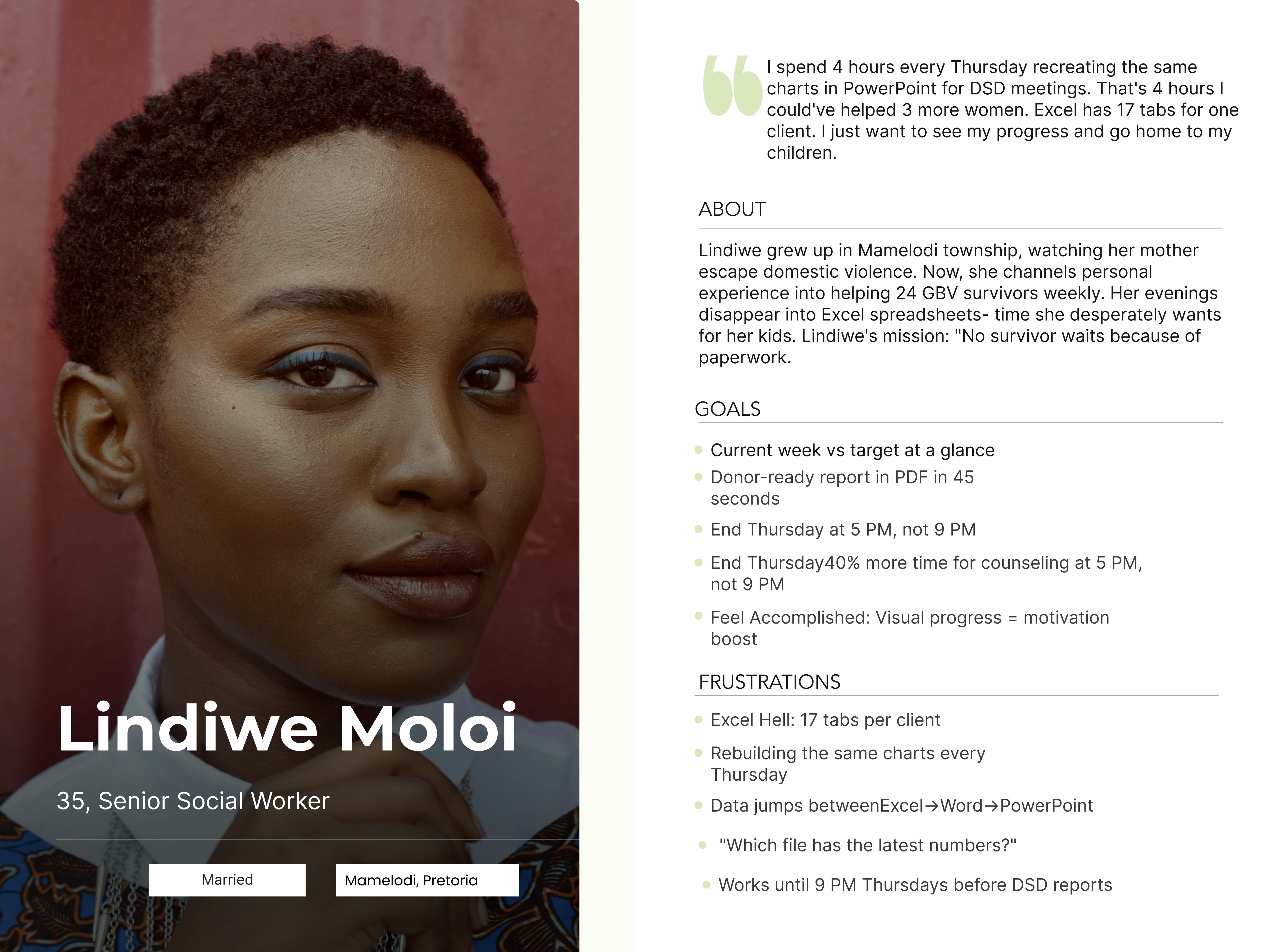 User persona Lindile Moloi